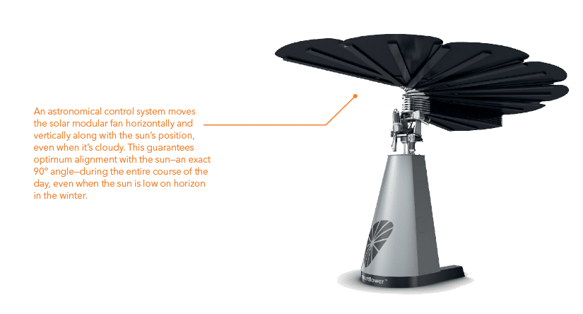 Smartflower_2