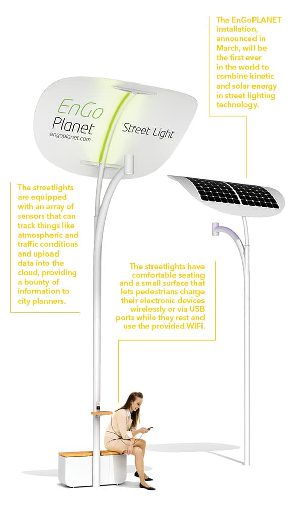 Punch_List_EnGoPLANET_Diagram