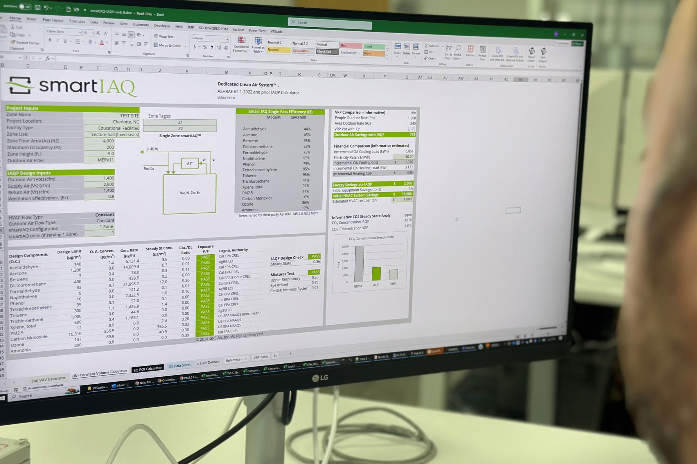 A New Dedicated Clean Air System with Real-Time Sensing