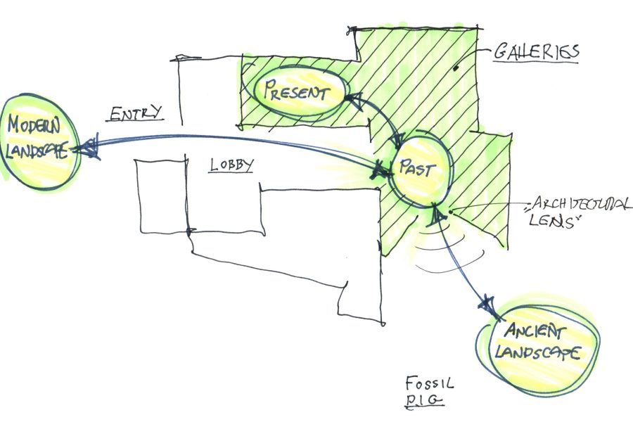 Edelman-Fossil-Park-Design--Sketch1_credit_-G&A