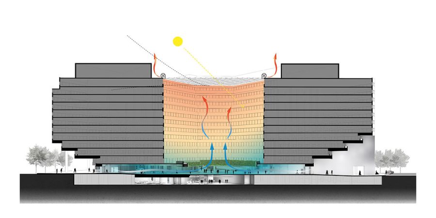 Krueck Sexton Partners international square diagram