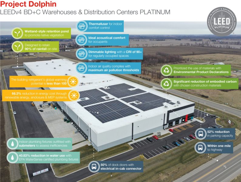 web-DBSchenker_Sustainability_medium